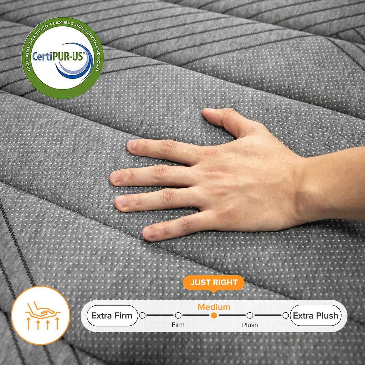 Premium Memory Foam Hybrid Mattress Cooling and Breathable By Inside Nest - 10 Inches