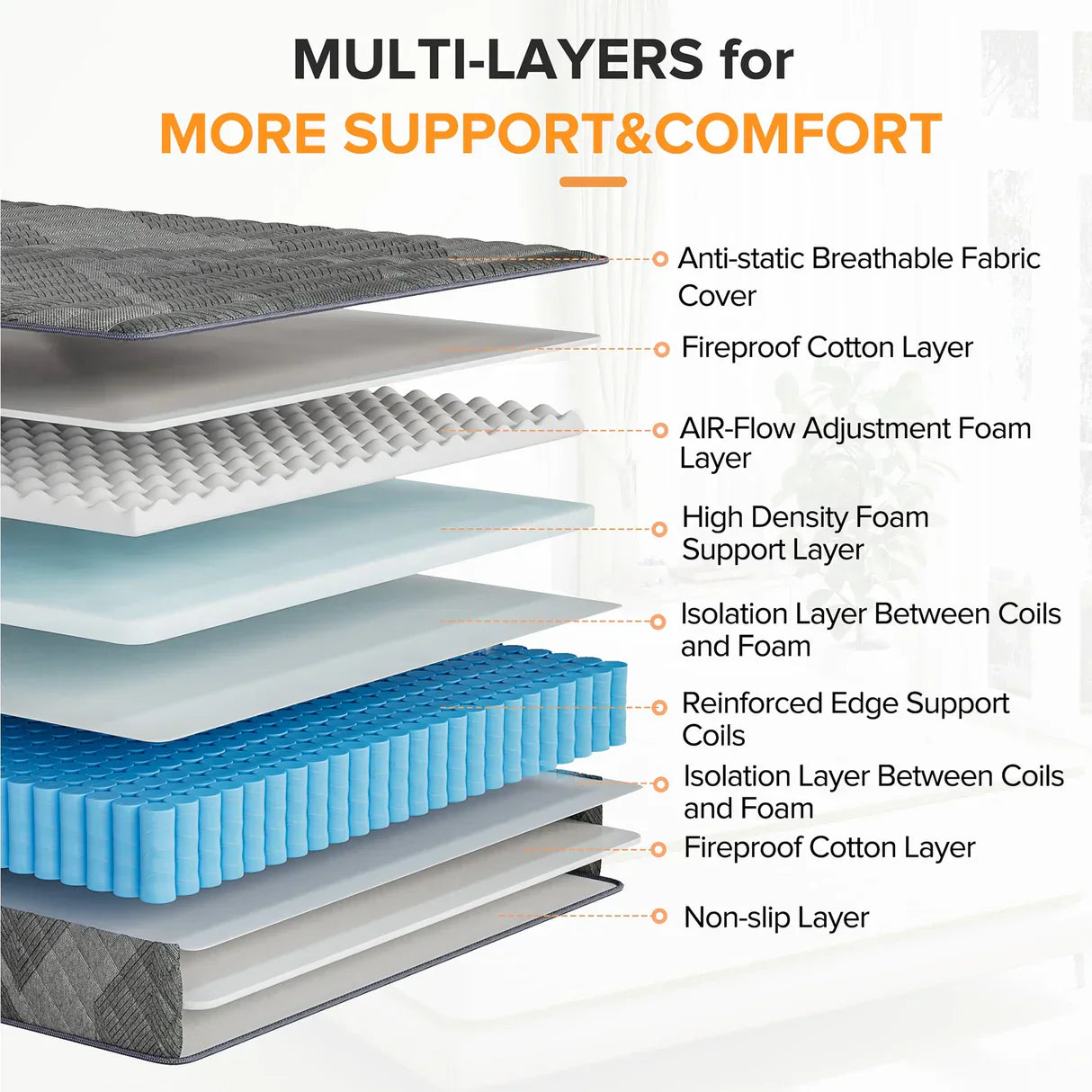 Premium Memory Foam Hybrid Mattress Cooling and Breathable By Inside Nest - 10 Inches