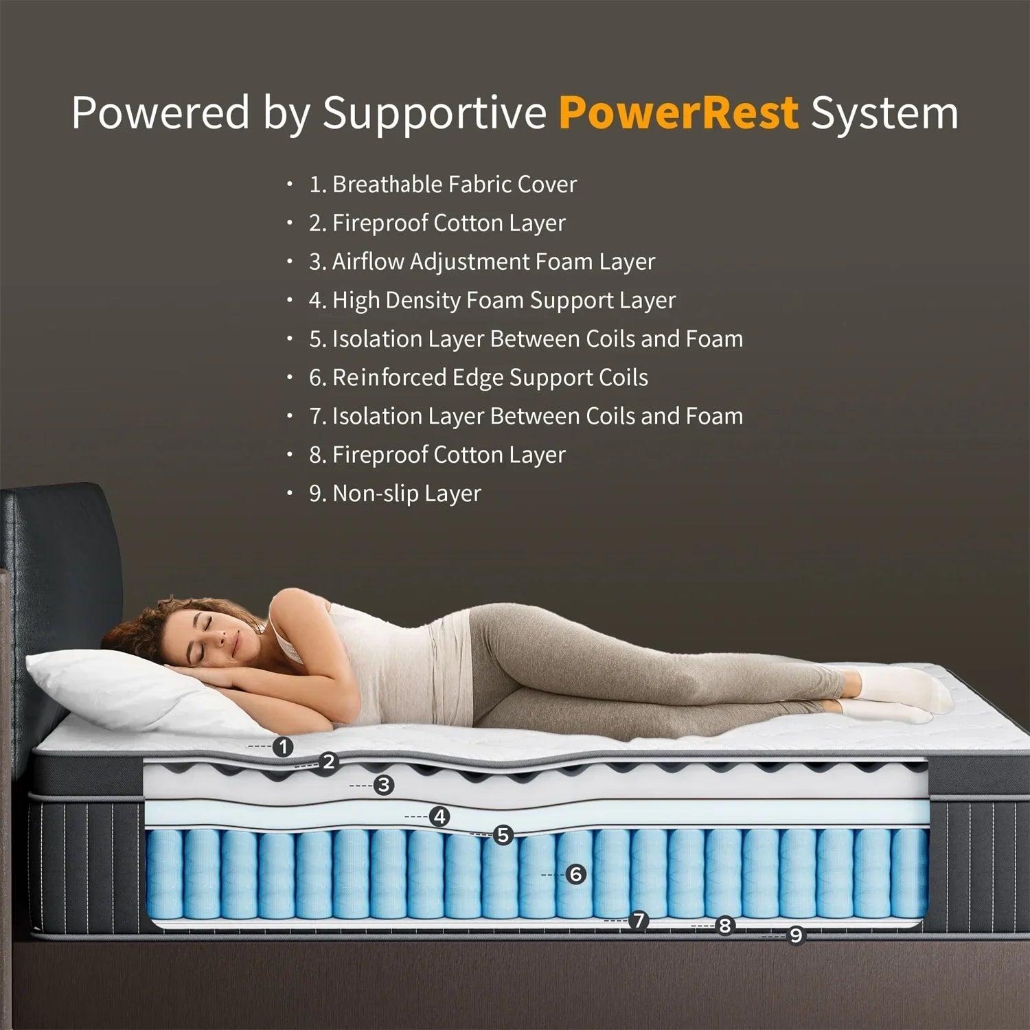 Coil Spring Mattress By Inside Nest - 8 Inches