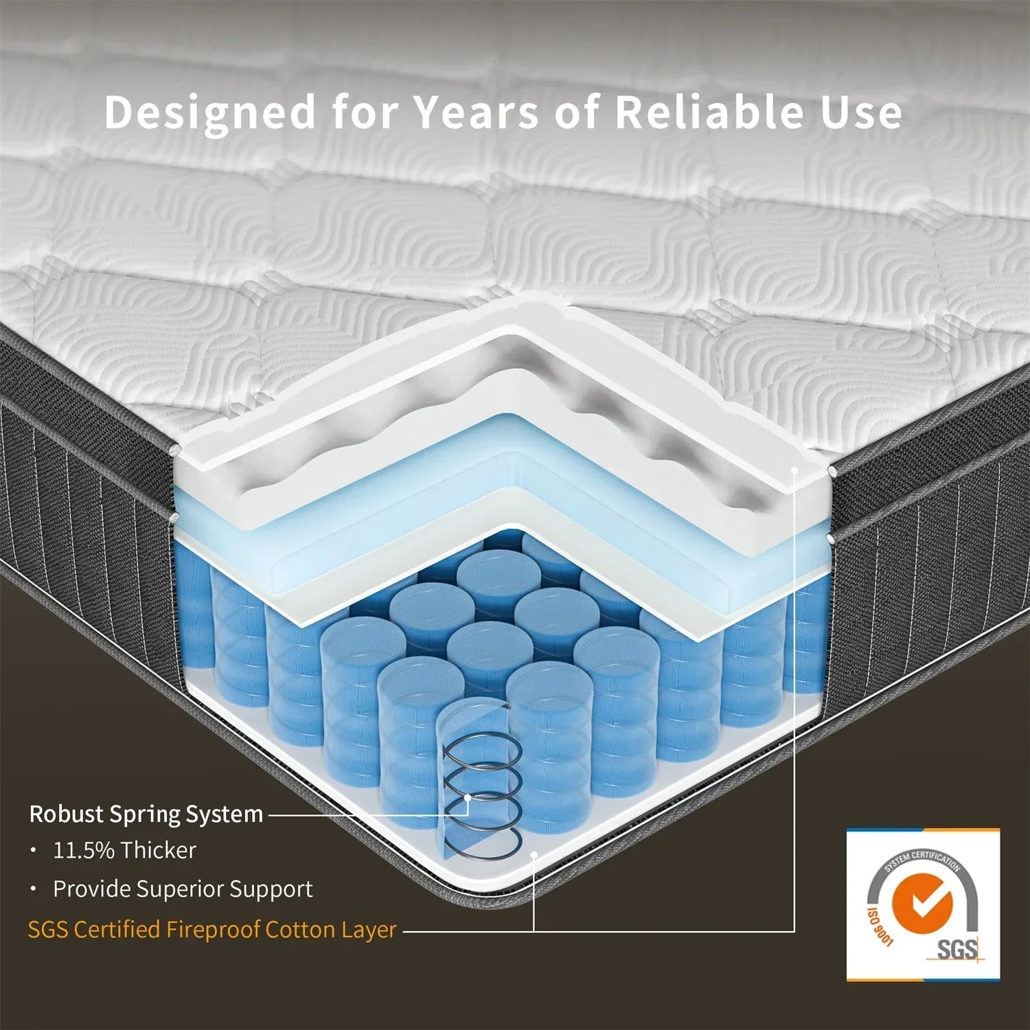 Coil Spring Mattress By Inside Nest - 8 Inches